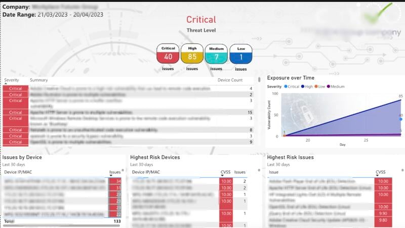 BCN Vulnerability Dashboard