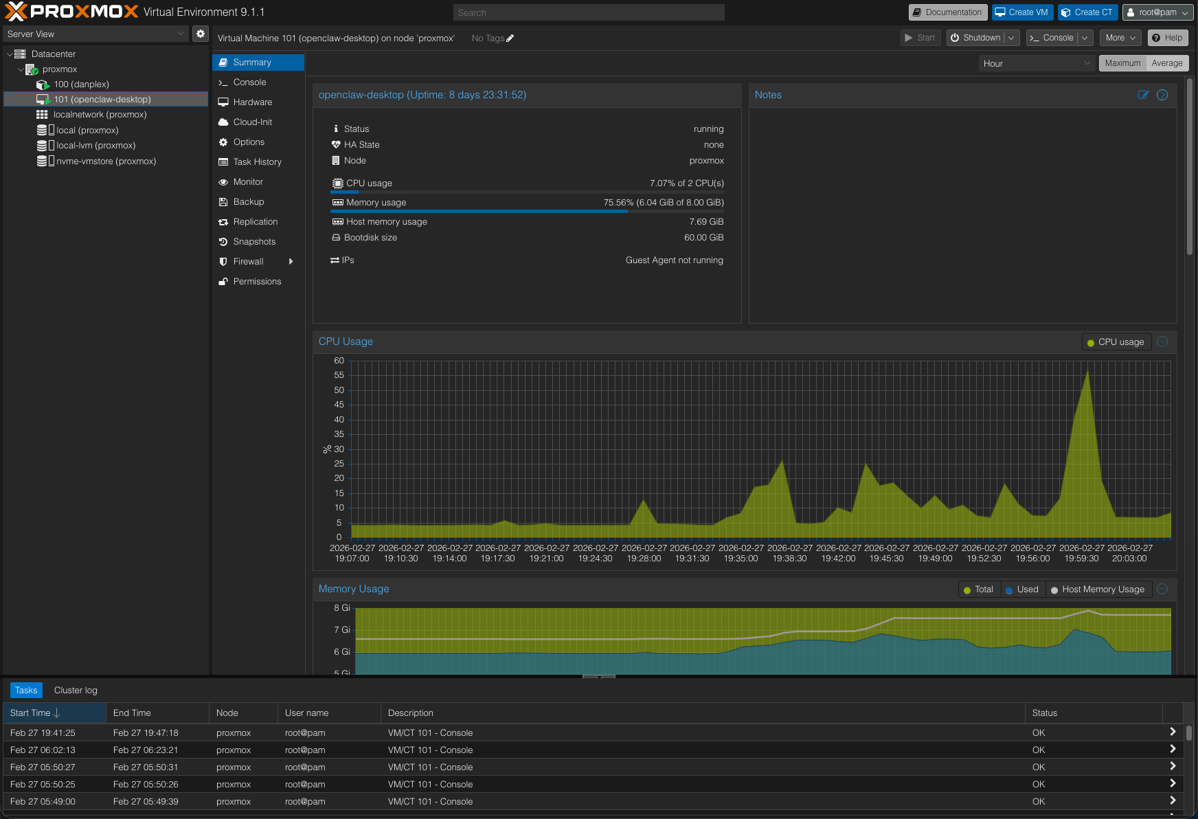 Proxmox Home Lab